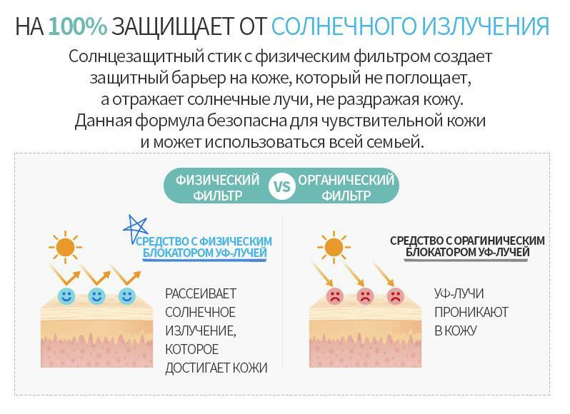 Кракен современный даркнет маркетплейс